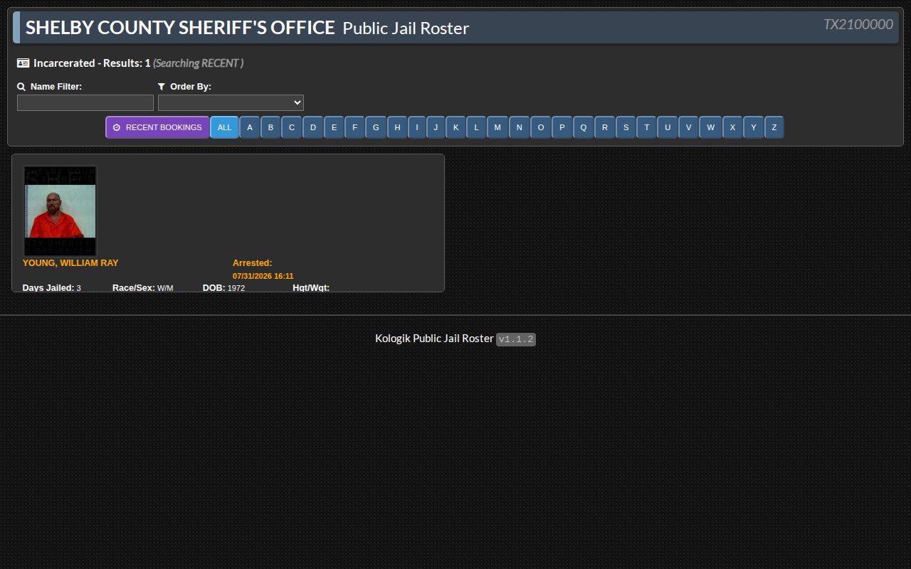 Shelby County Jail current roster used to distinguish custody from release records